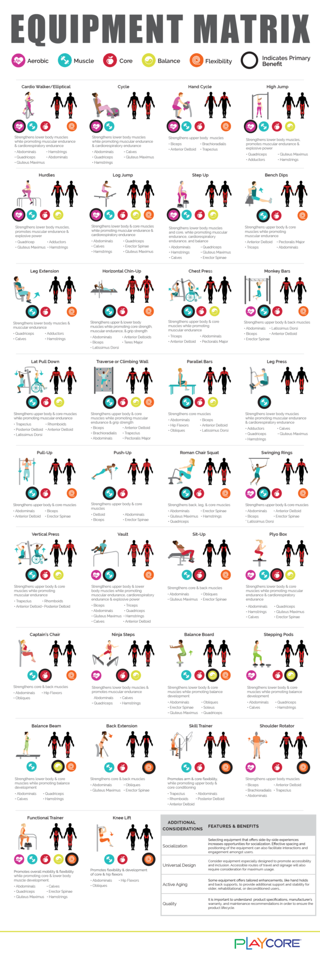 Exercise-Matrix-Infographic
